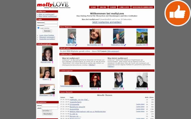 Testbericht MollyLove.de Fake Profile