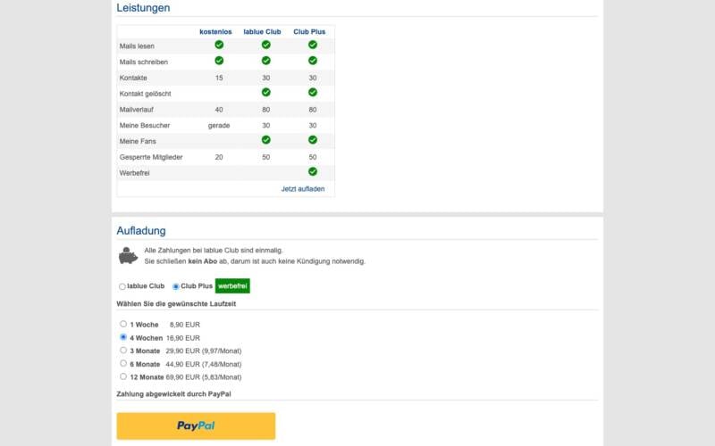 Lablue.ch Kosten