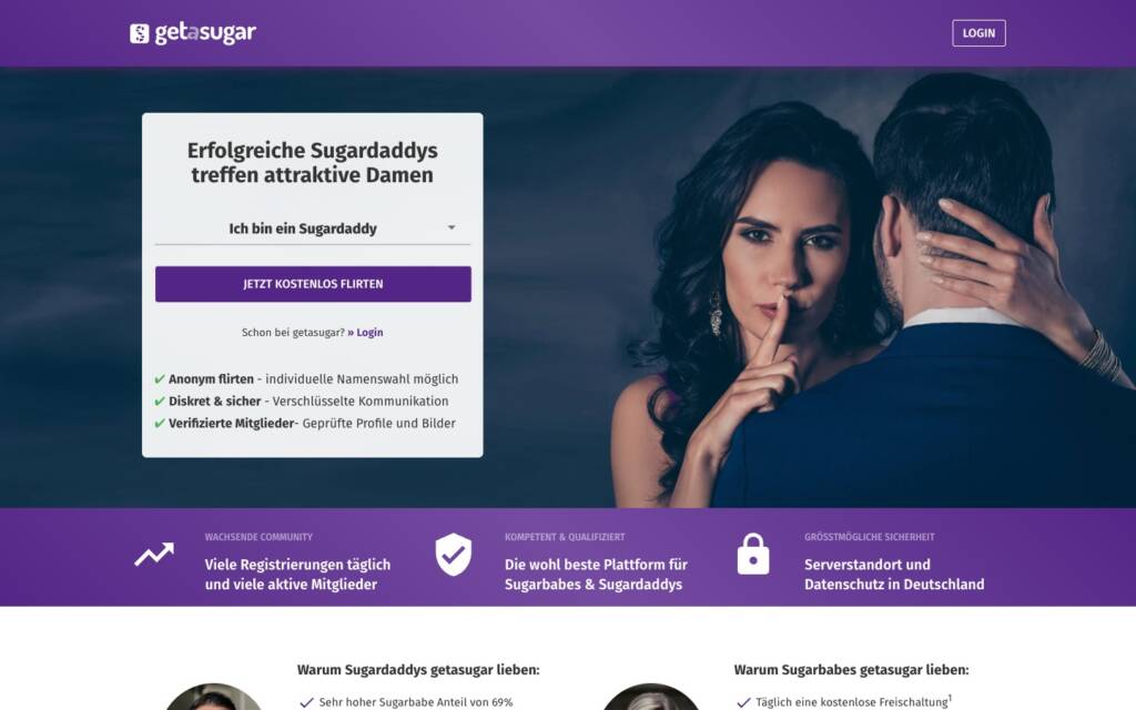 GetASugar.de Startseite Testbericht
