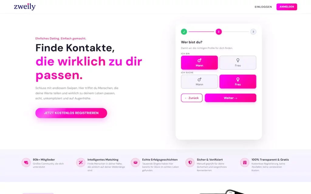 Zweily.com Anmeldung