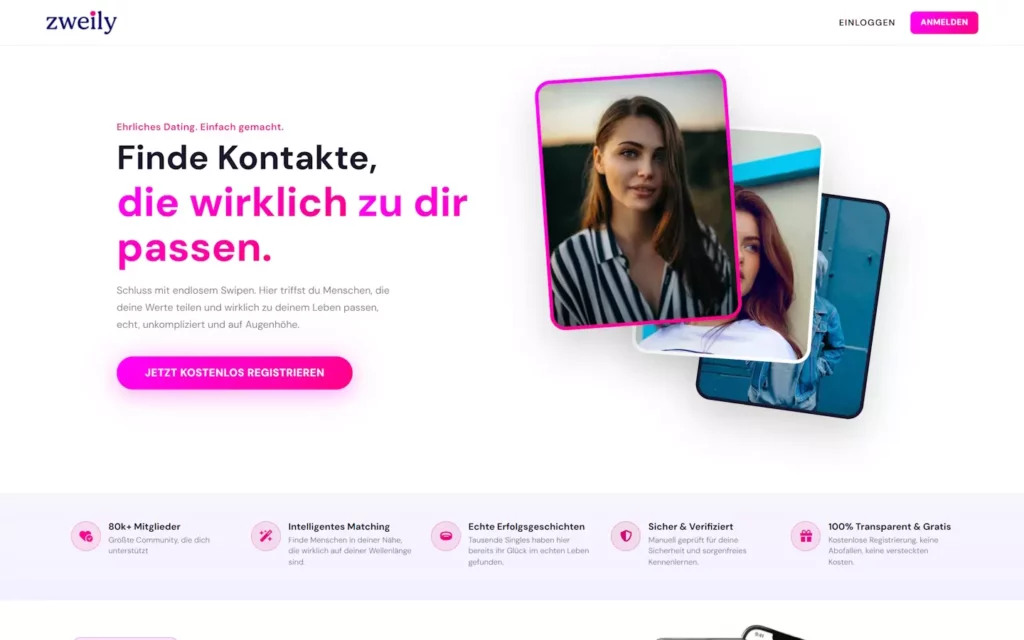 Zweily.com Startseite
